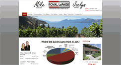 Desktop Screenshot of livingintheokanagan.com